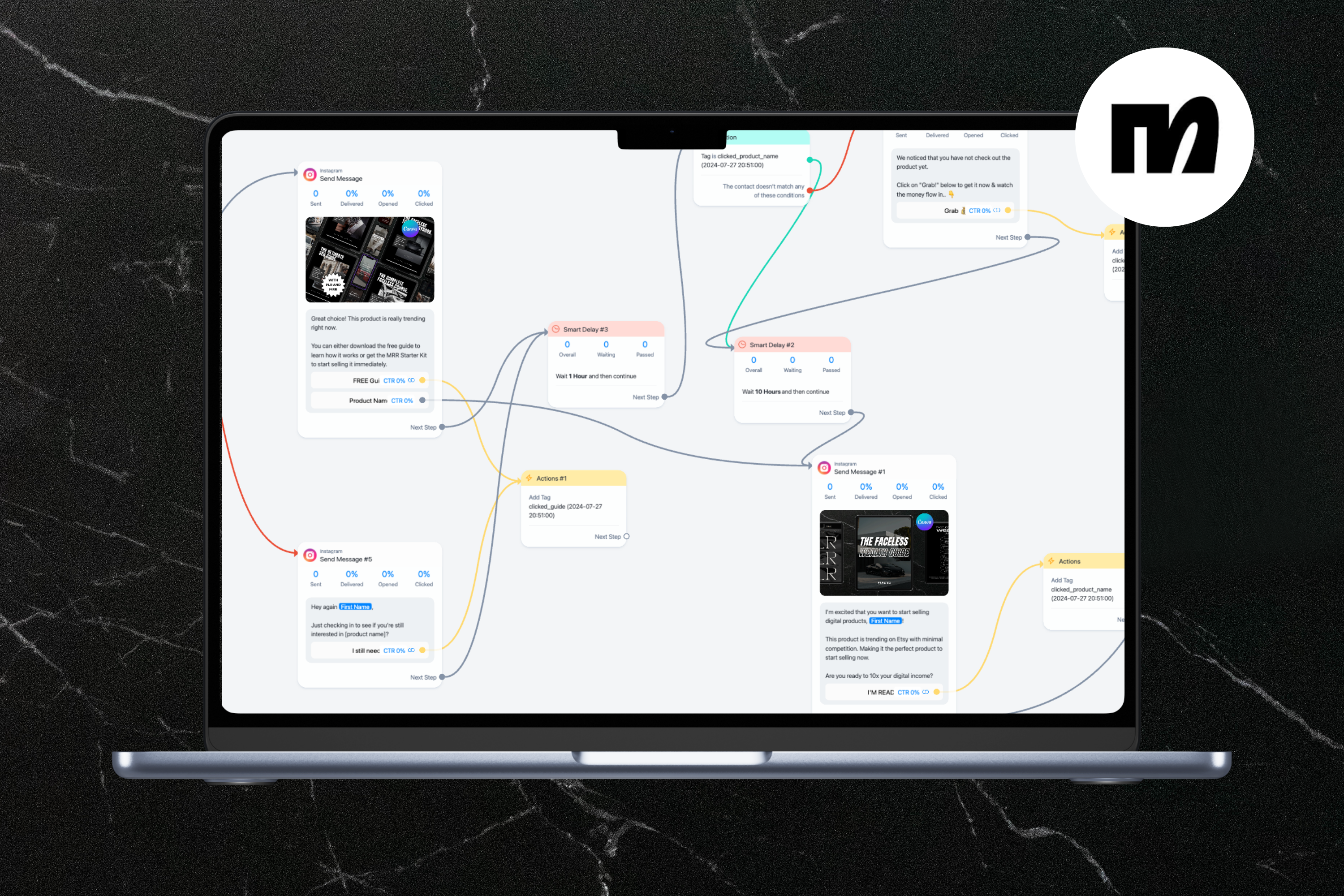 ManyChat Automation Kit